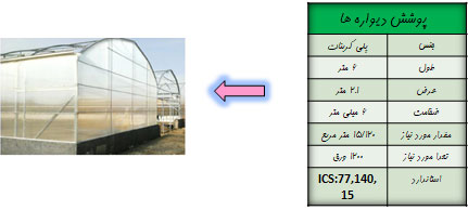 Construction of agricultural co
