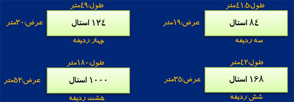 سالن فری استال دامداری