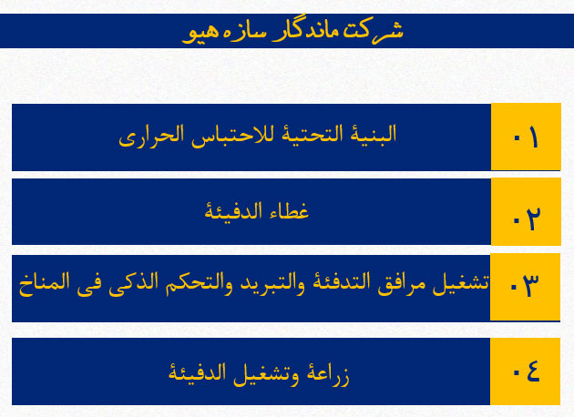 Services