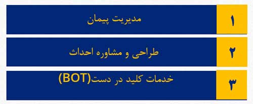 Services